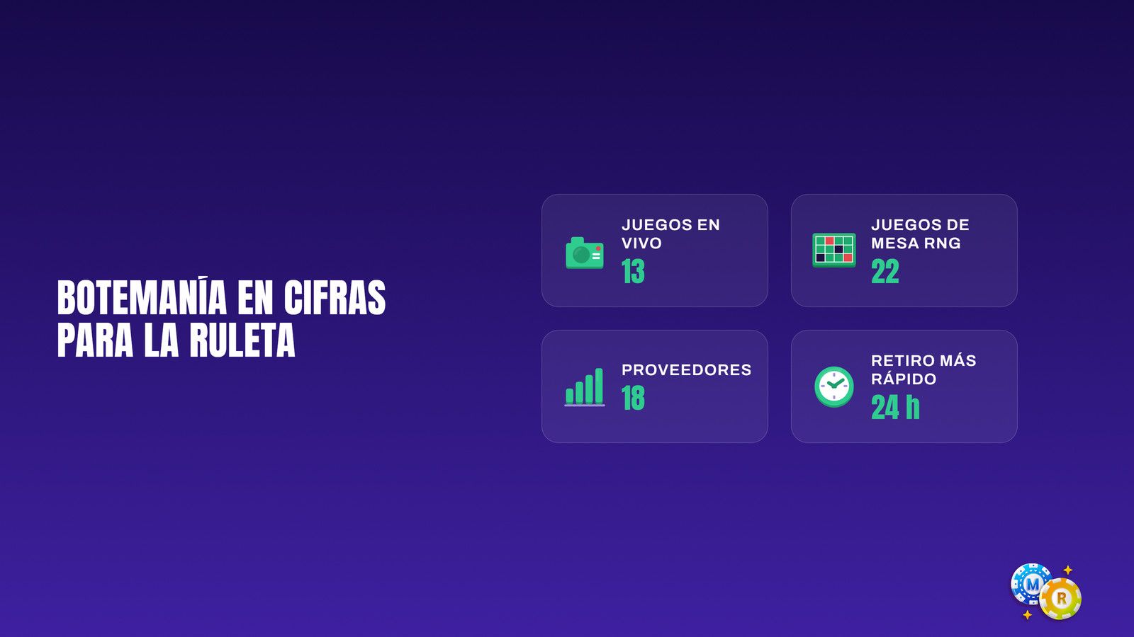 Botemanía en cifras para la ruleta: 13 juegos en vivo, 22 mesas RNG, 18 proveedores y retiros en 24 horas