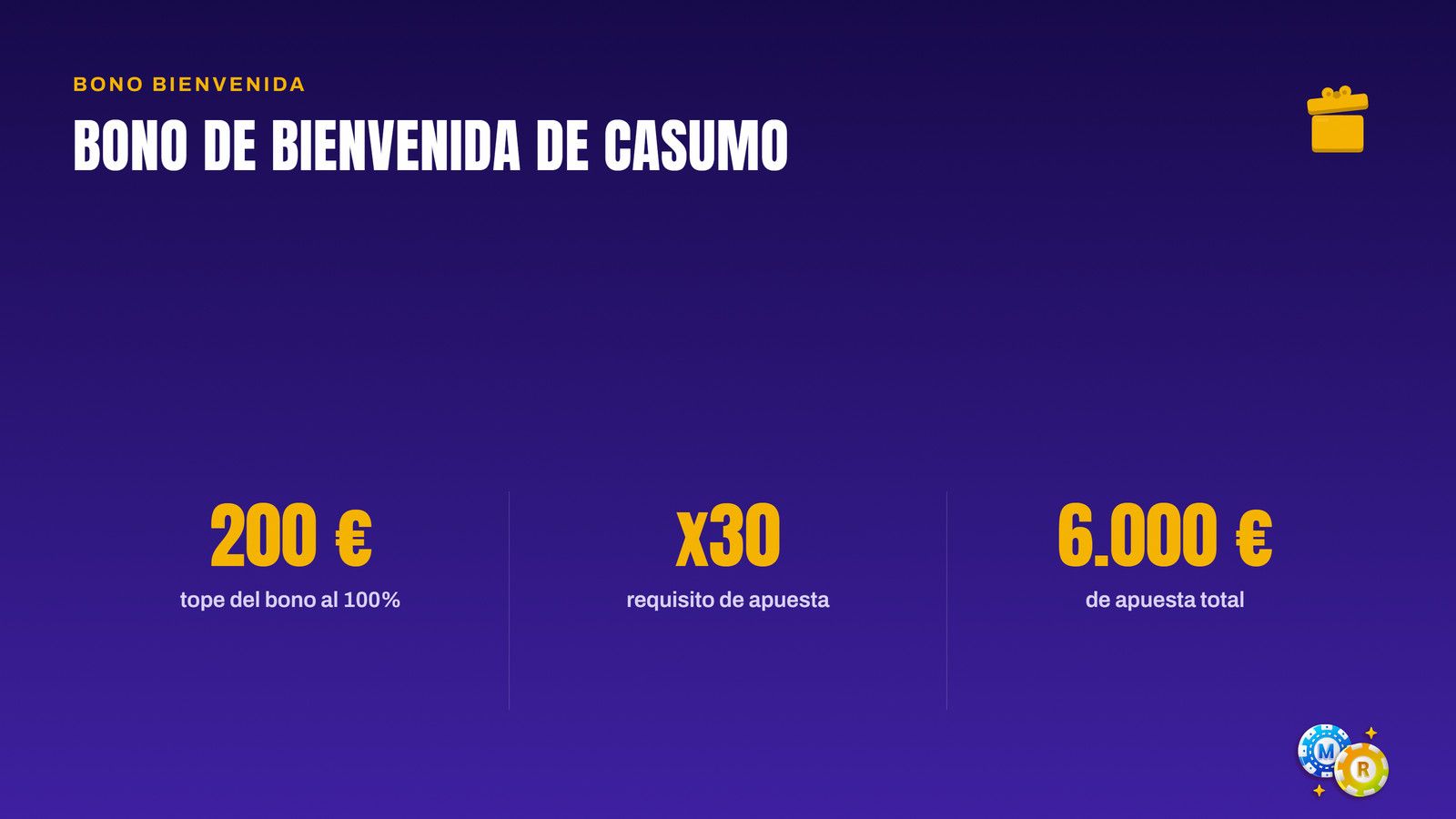 Bono de bienvenida de Casumo para ruleta: el 100% hasta 200 € con un requisito x30 que exige 6.000 € de apuesta total.