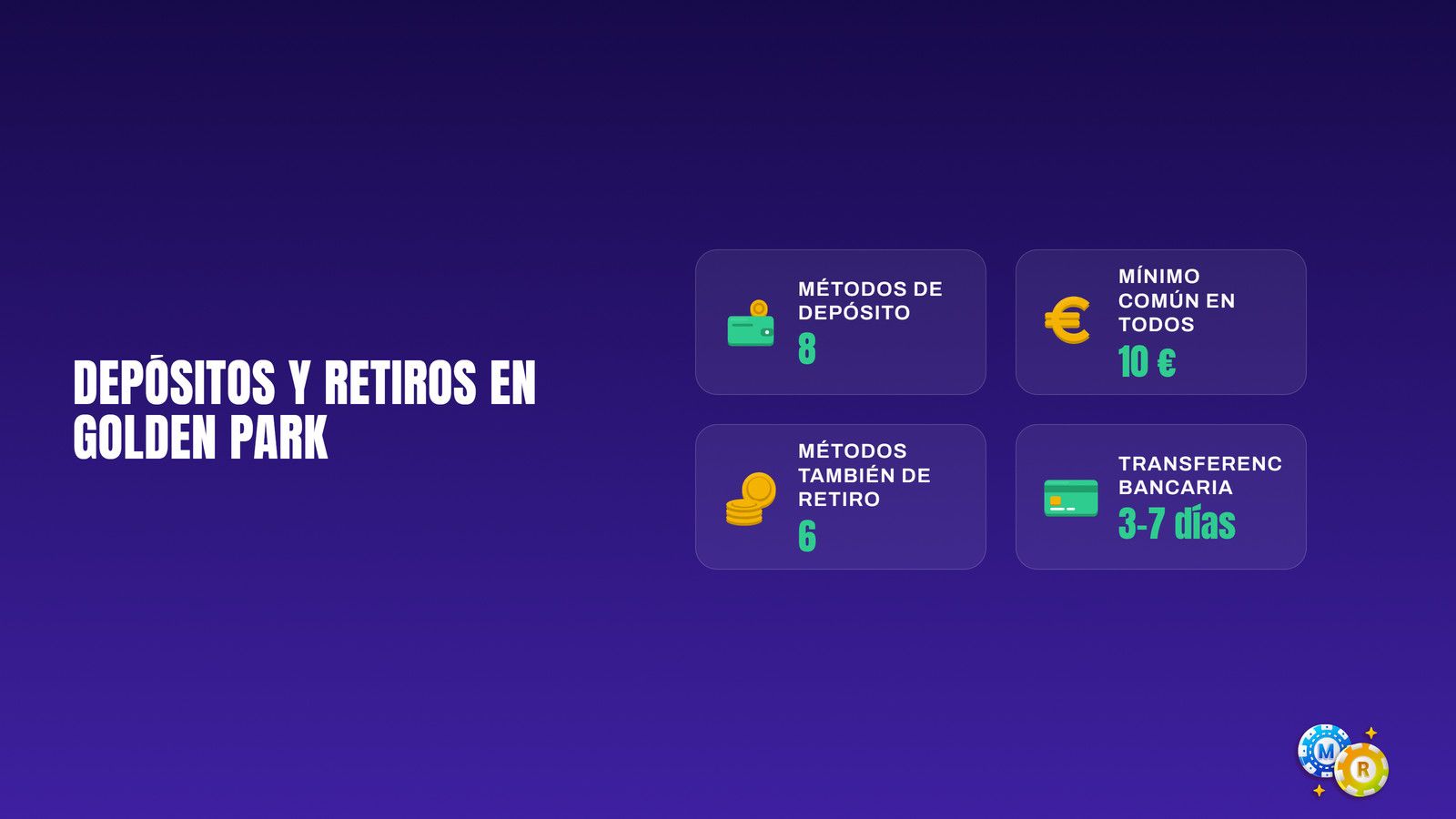 Depósitos y retiros en Golden Park: 8 métodos con 10 € de mínimo, 6 de ellos también para retirar y transferencia de 3 a 7 días