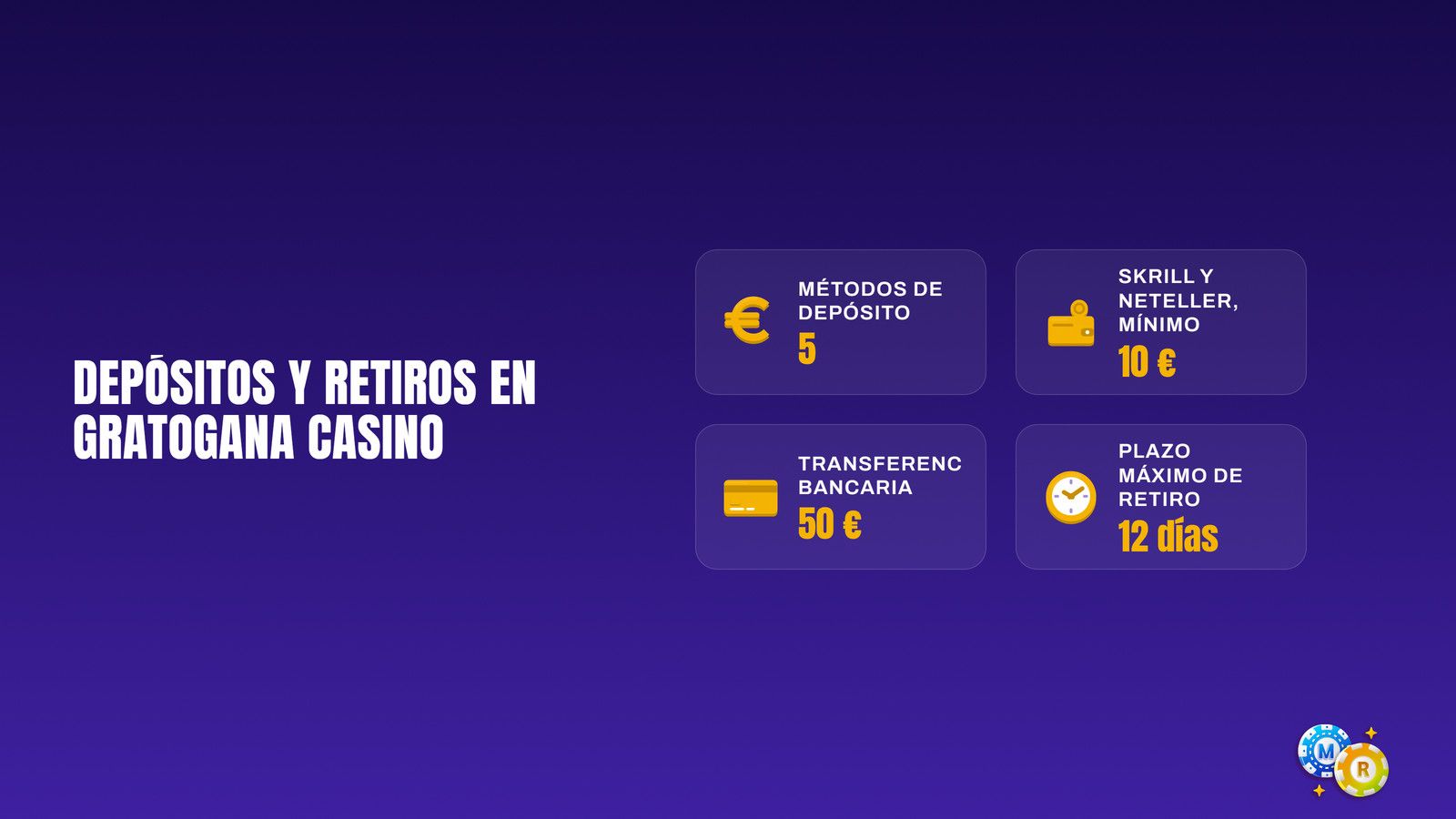 Caja de Gratogana Casino: 5 métodos de depósito, retiro mínimo de 10 € por monedero, 50 € por transferencia y hasta 12 días de espera