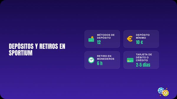 Depósitos y retiros en Sportium: 12 métodos sin comisiones, mínimo de 10 €, monederos en 6 horas y tarjeta en 2 a 5 días