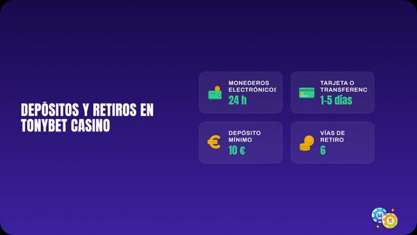 Depósitos y retiros de Tonybet Casino: monederos en 24 horas, tarjeta en 1 a 5 días laborables y depósito desde 10 €