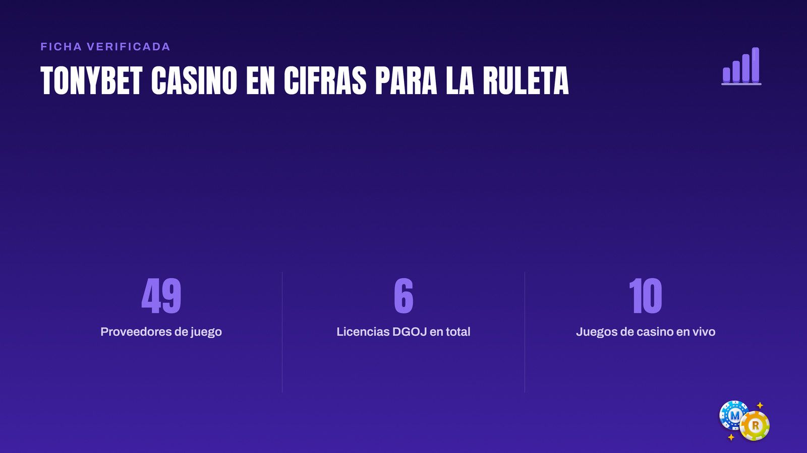 Ficha de datos de Tonybet Casino con 49 proveedores de juego, 6 licencias de la DGOJ y 10 juegos de casino en vivo