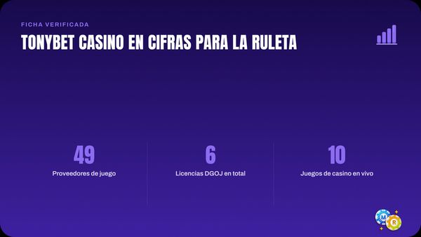 Ficha de datos de Tonybet Casino con 49 proveedores de juego, 6 licencias de la DGOJ y 10 juegos de casino en vivo