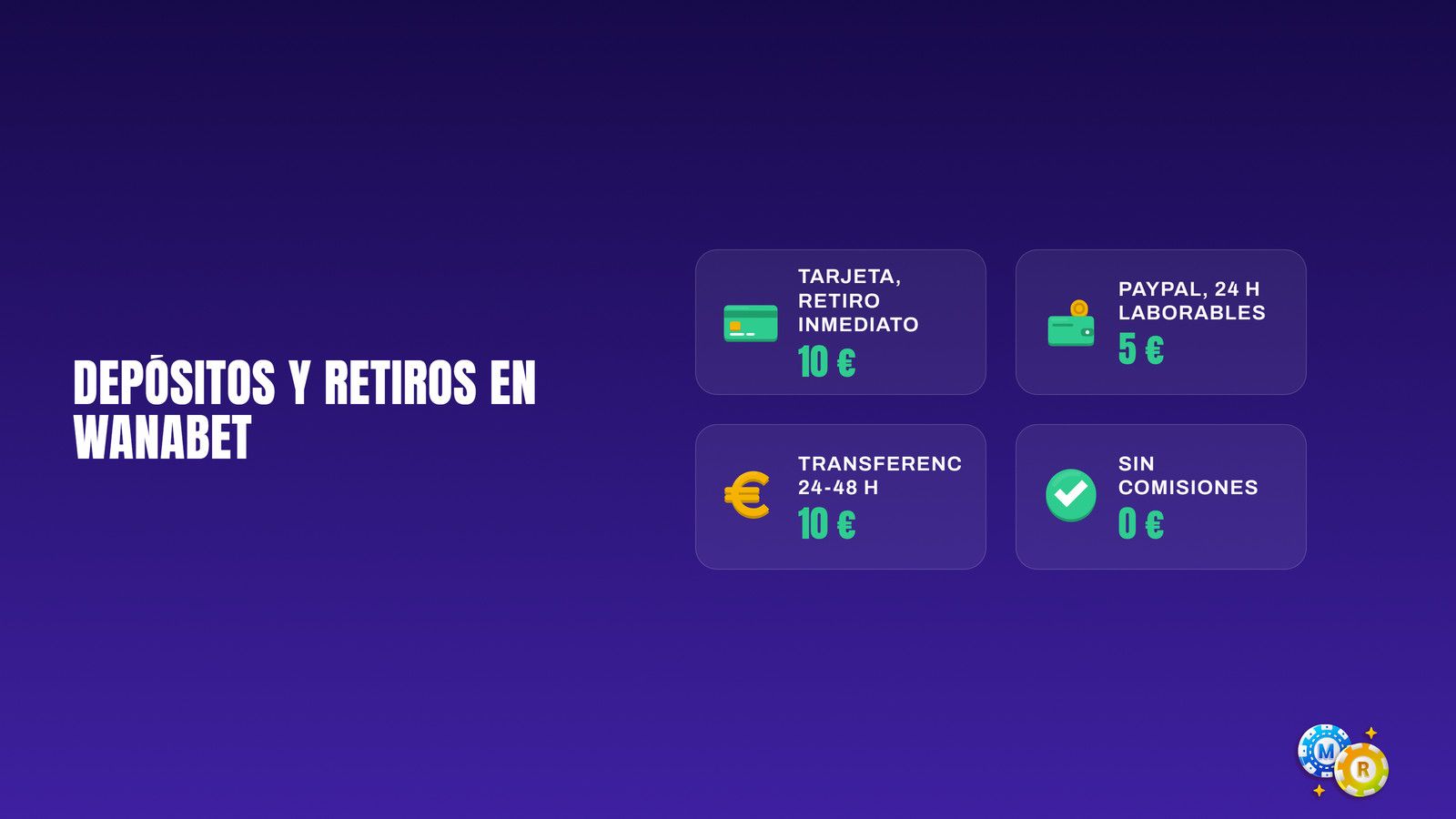 Depósitos y retiros en Wanabet (Yaass Casino): tarjeta inmediata desde 10 €, PayPal desde 5 € y transferencia en 24-48 horas.
