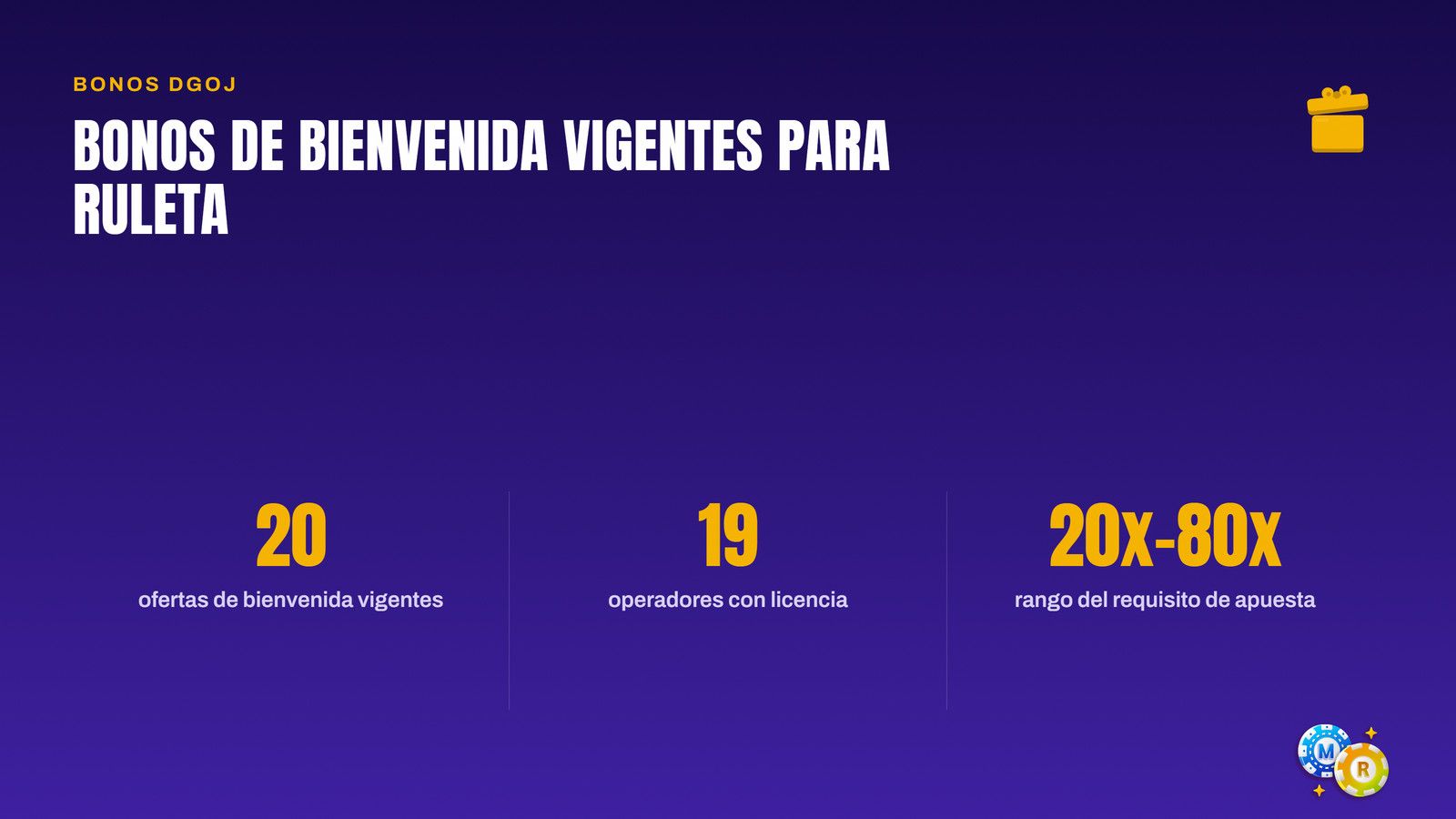 ruleta bonos bienvenida vigentes comparados