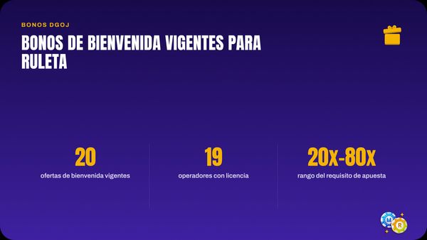 ruleta bonos bienvenida vigentes comparados