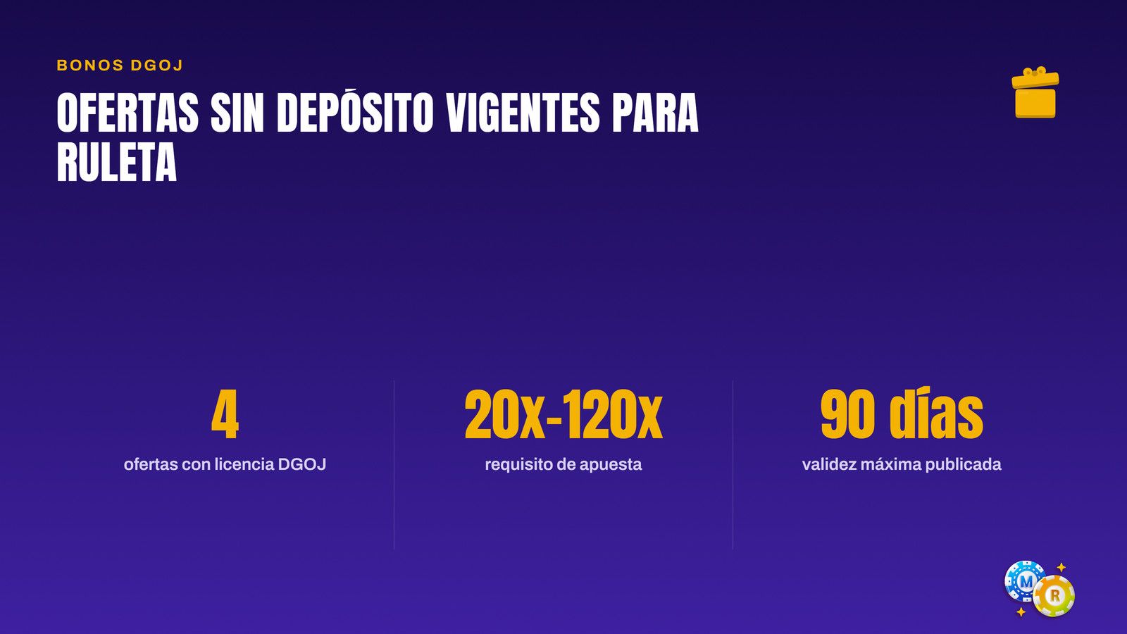 ruleta ofertas sin deposito vigentes
