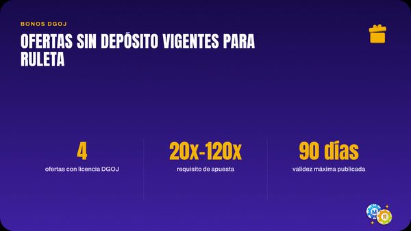 ruleta ofertas sin deposito vigentes