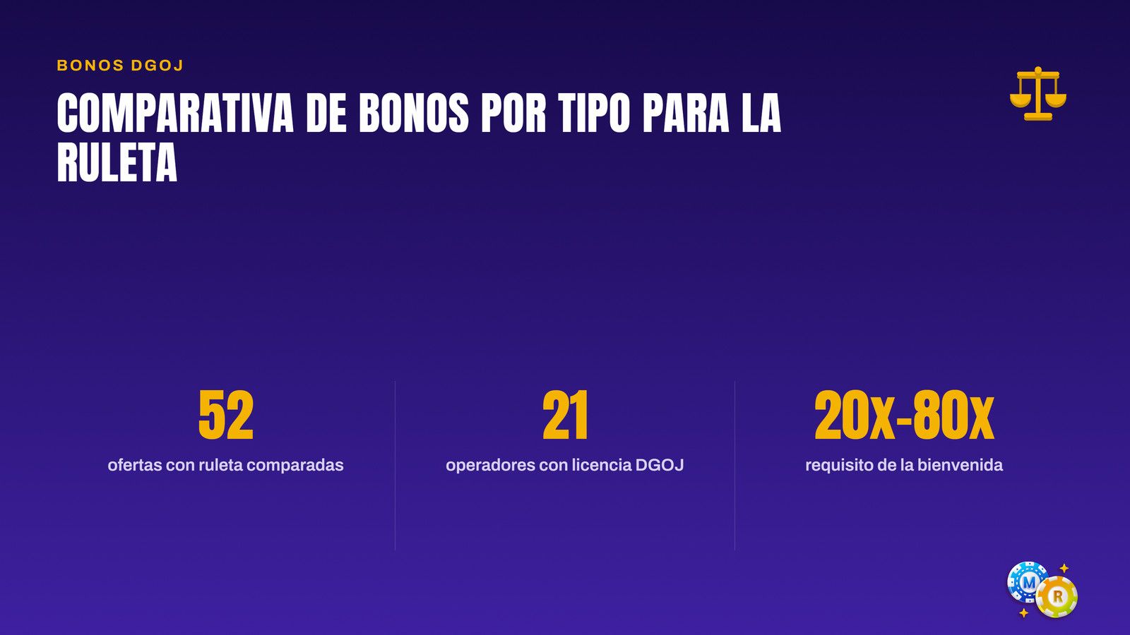 ruleta comparativa bonos por tipo
