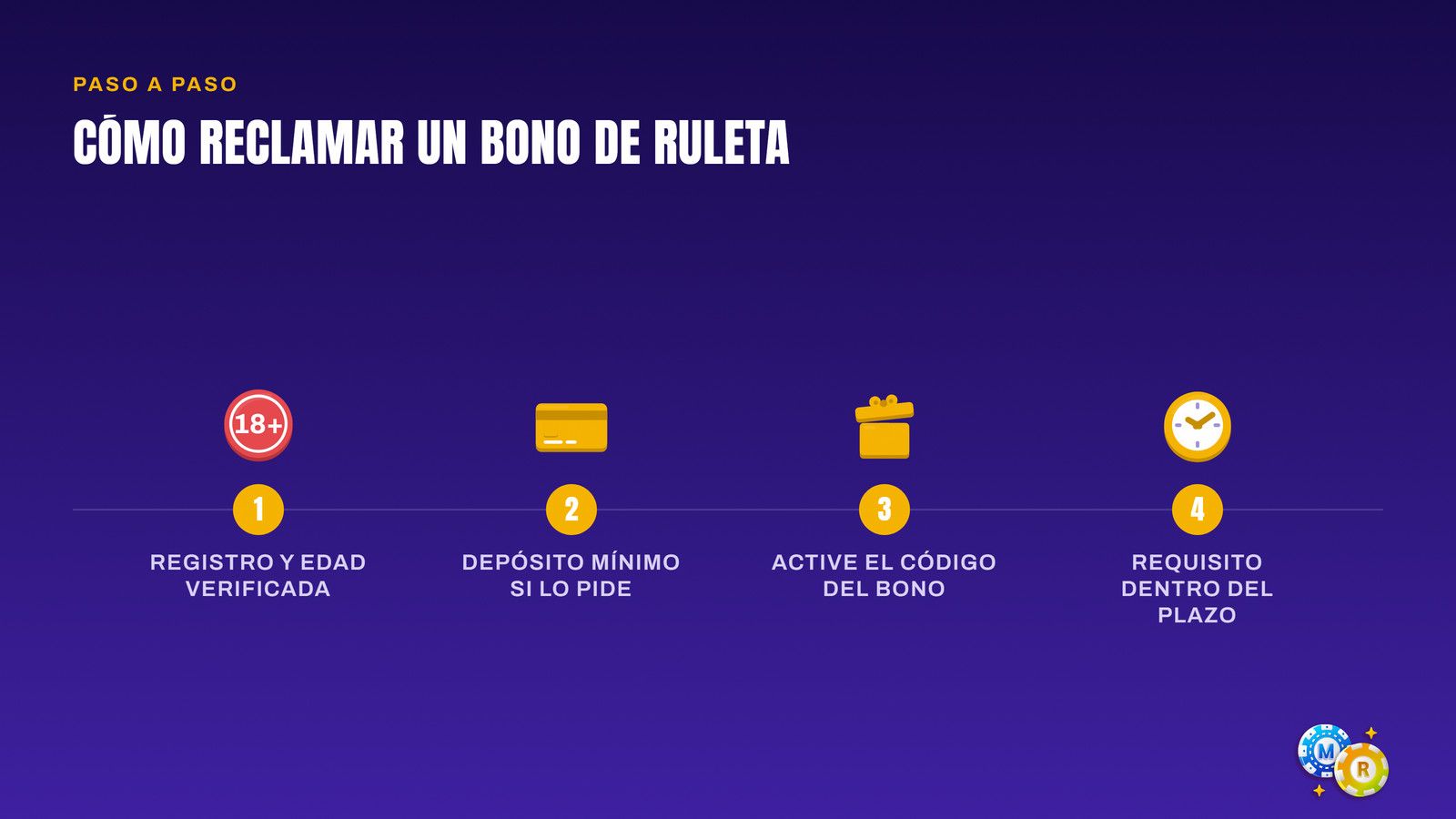ruleta reclamar bono paso paso