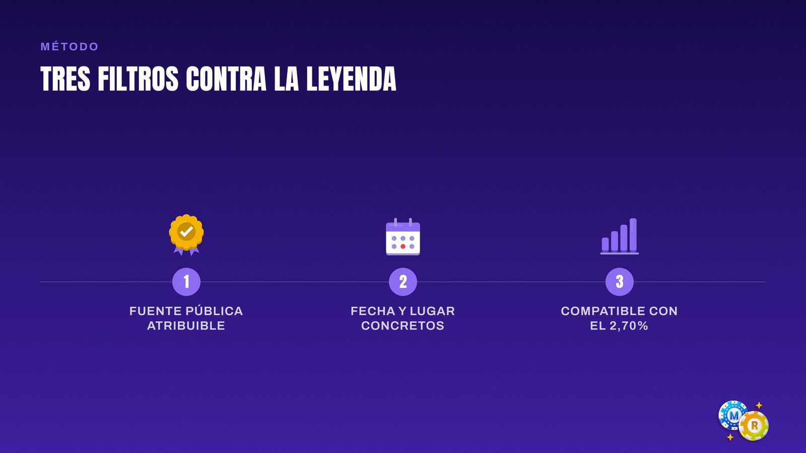ruleta leyenda hecho documentado