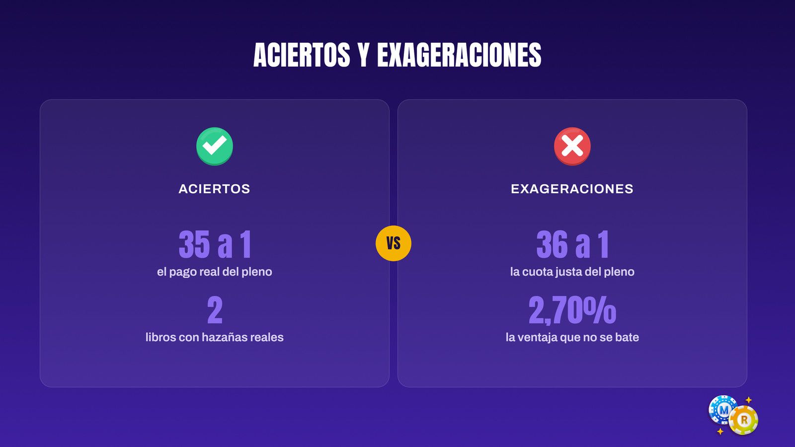 ruleta literatura aciertos exageraciones