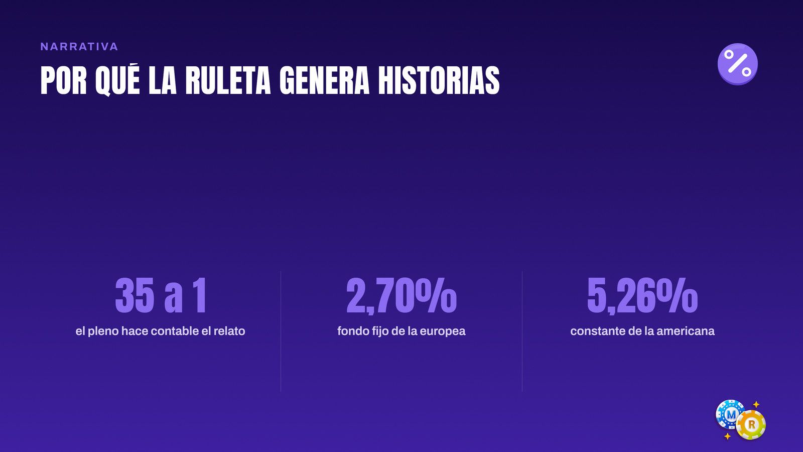ruleta por genera tantas historias