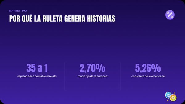 ruleta por genera tantas historias
