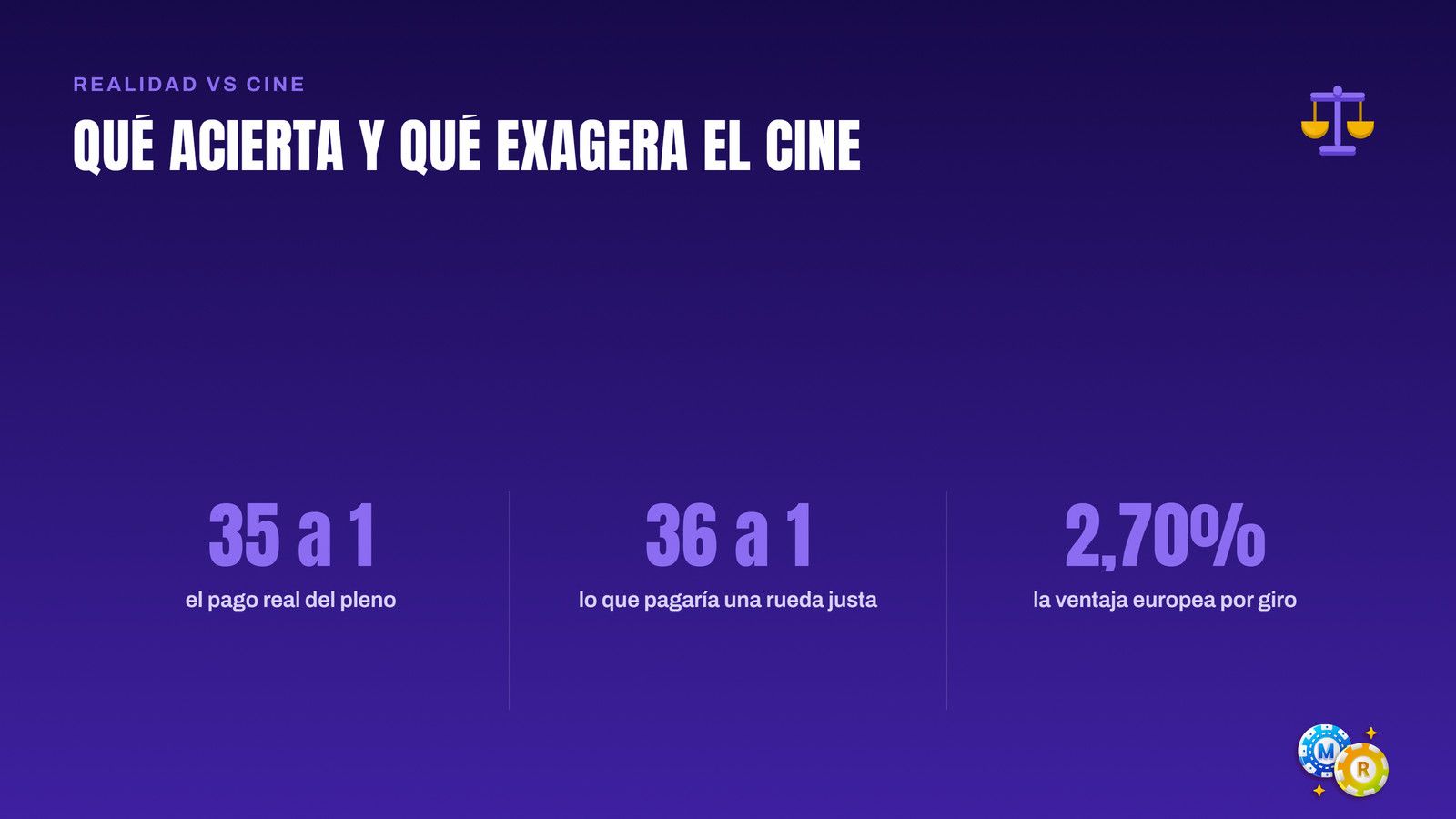 ruleta realidad vs ficcion cine