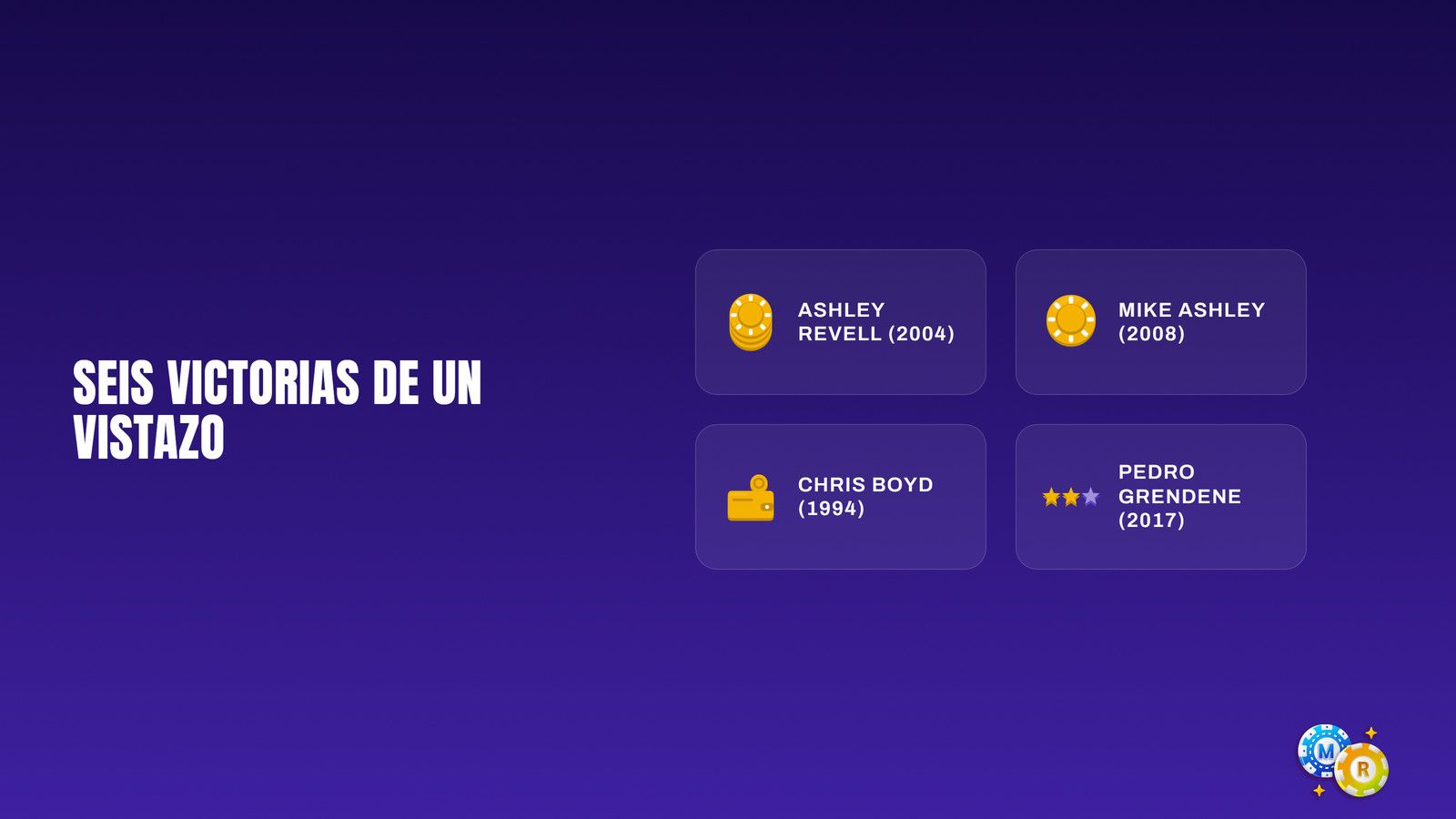 ruleta seis victorias vistazo