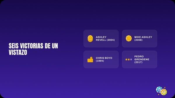 ruleta seis victorias vistazo