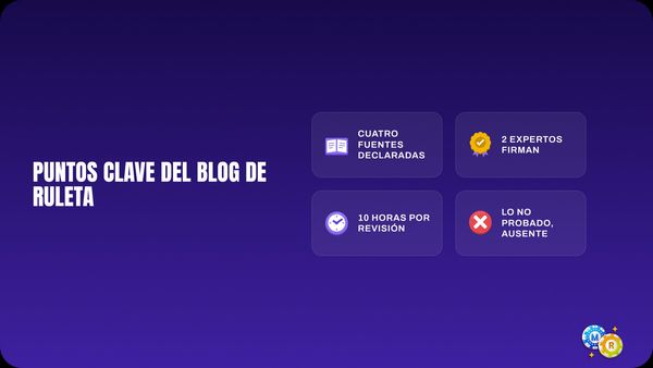 ruleta puntos clave blog
