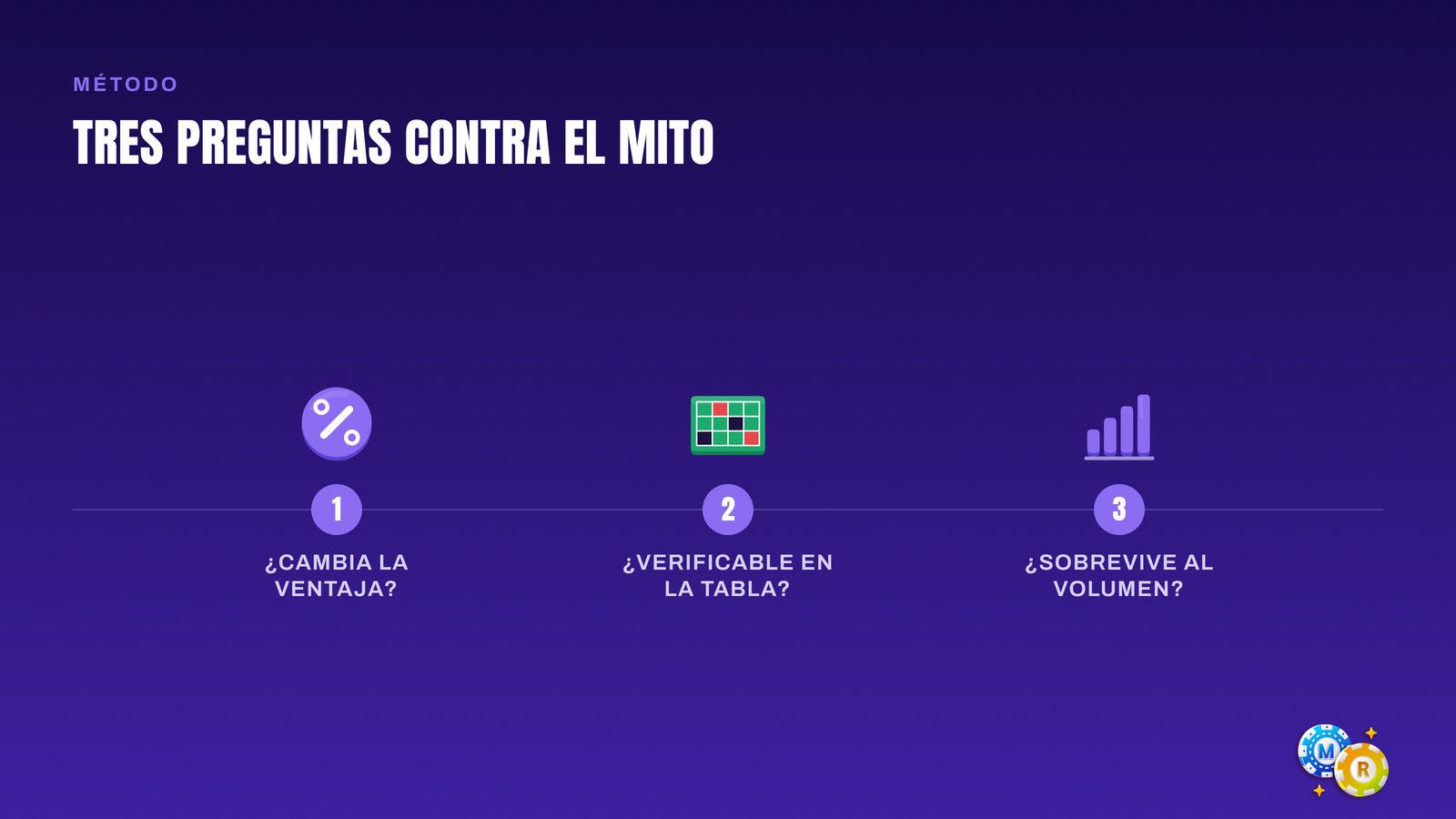 ruleta consejo util mito