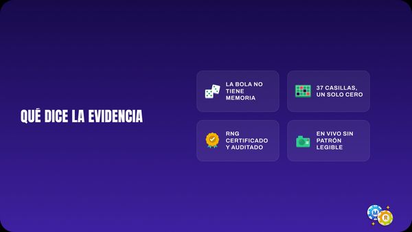 ruleta dice evidencia sobre predecir