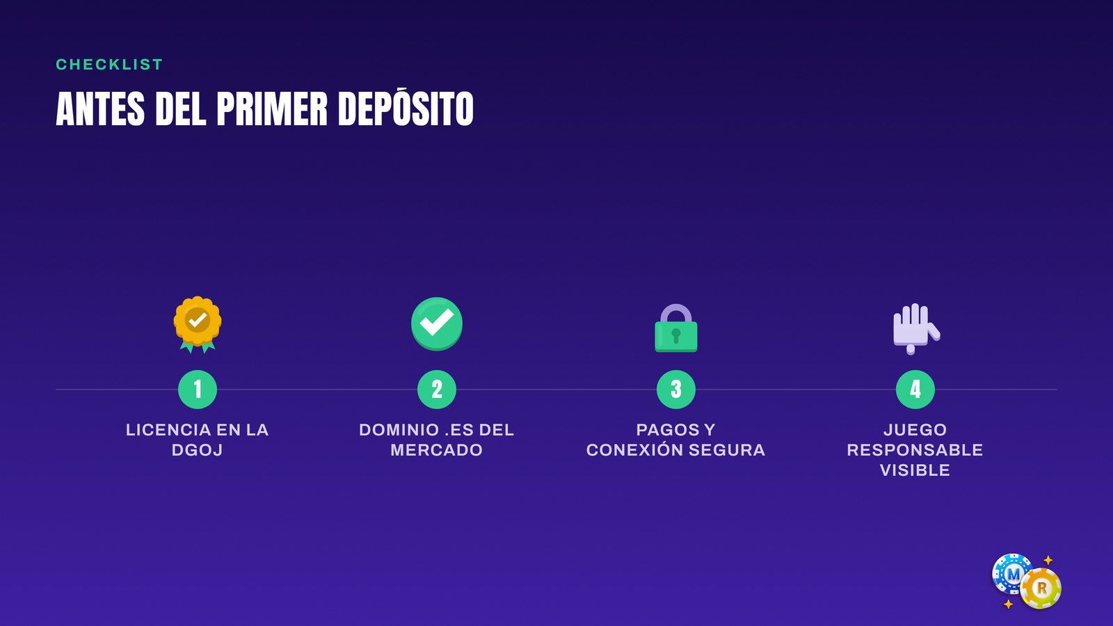 ruleta lista comprobacion casino seguro