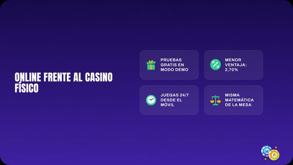 ruleta online casino fisico