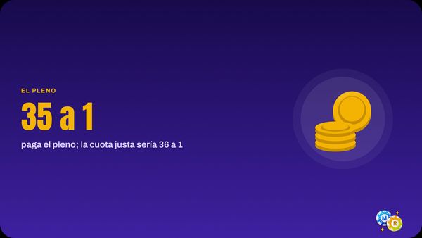 ruleta paga apuesta numero