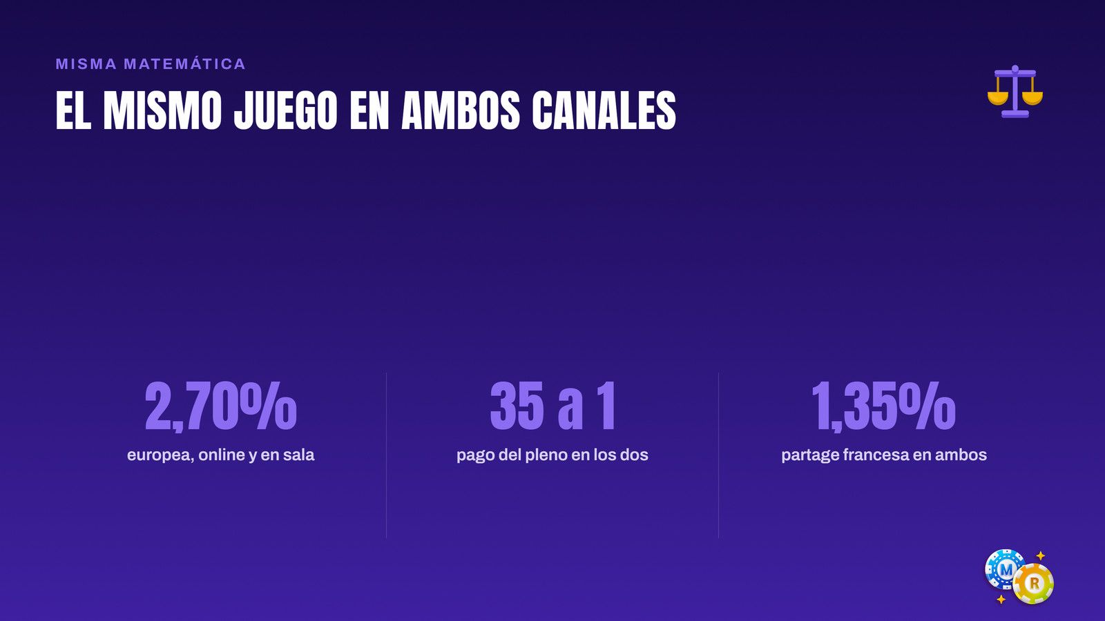ruleta parecen online fisica