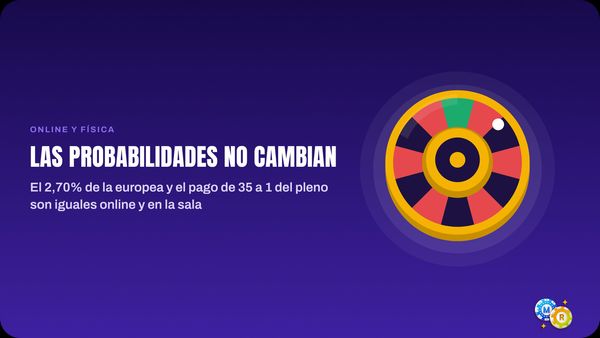 ruleta probabilidades no cambian