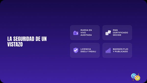ruleta puntos clave seguridad online vistazo