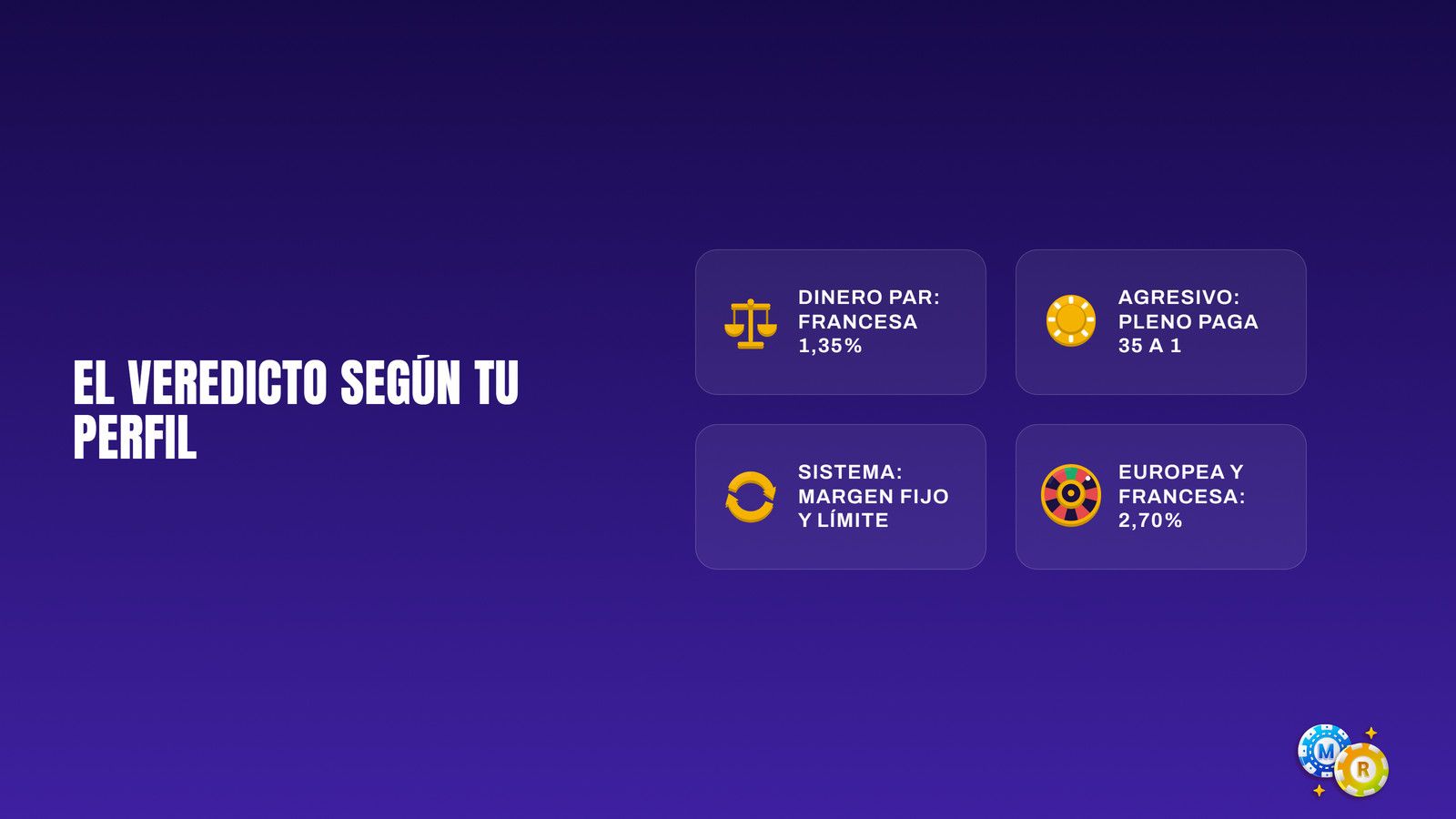 ruleta veredicto tu perfil estrategia