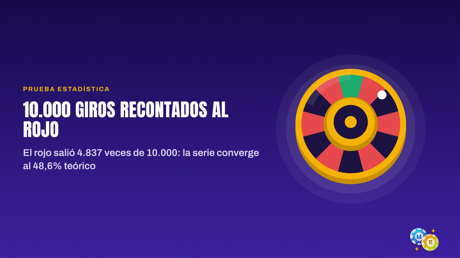ruleta 10000 giros rojo