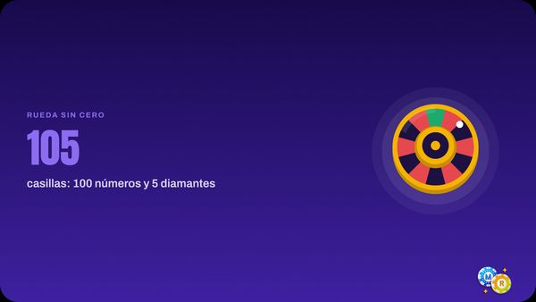 ruleta 105 casillas sin cero