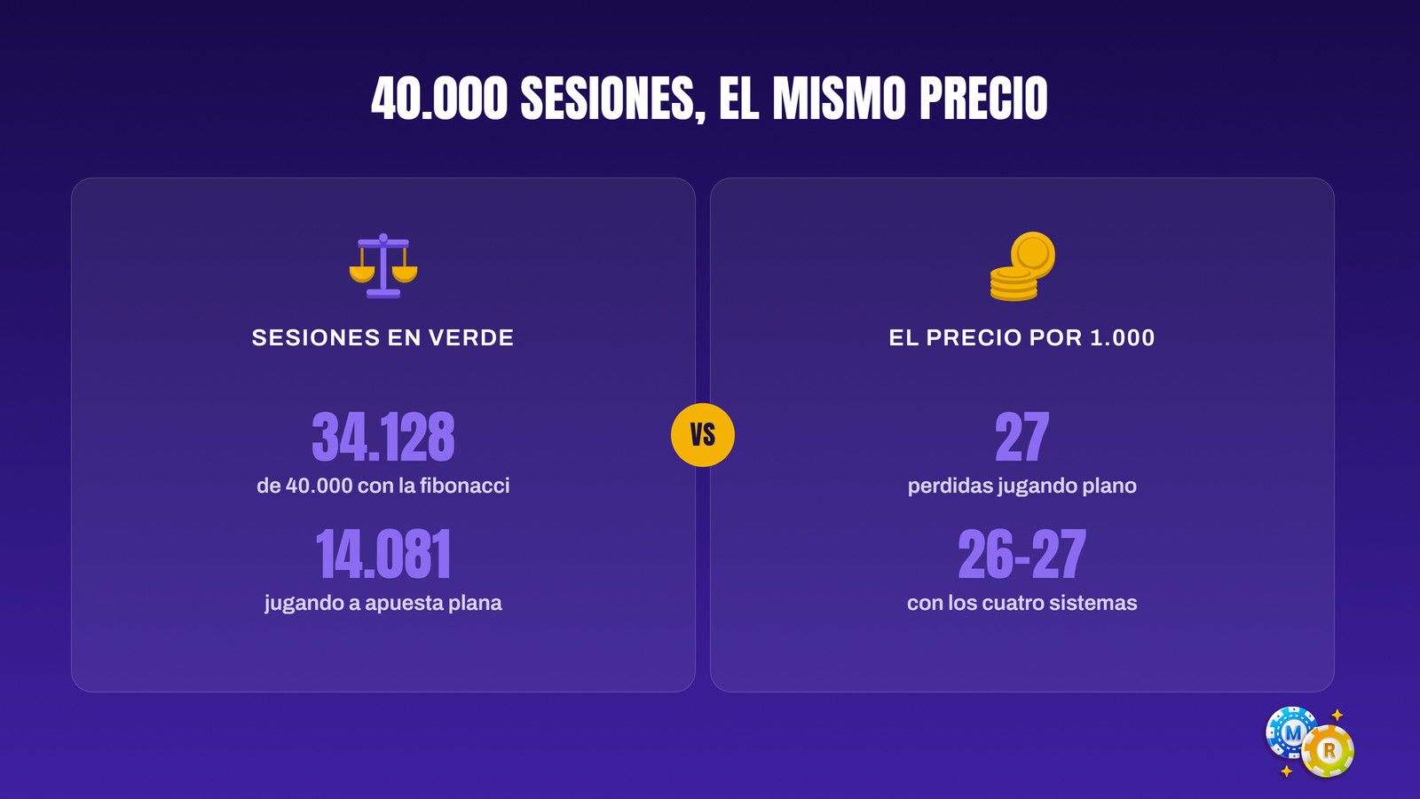 ruleta 40 000 sesiones mismo precio