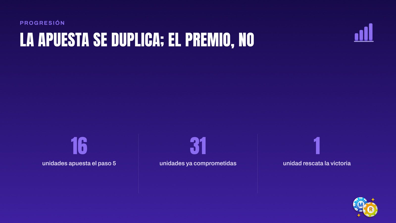 ruleta apuesta duplica premio no
