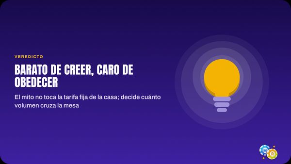 ruleta barato creer caro obedecer
