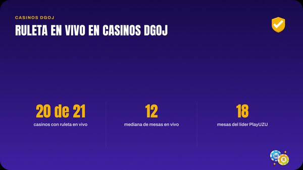 ruleta casinos licencia dgoj vivo