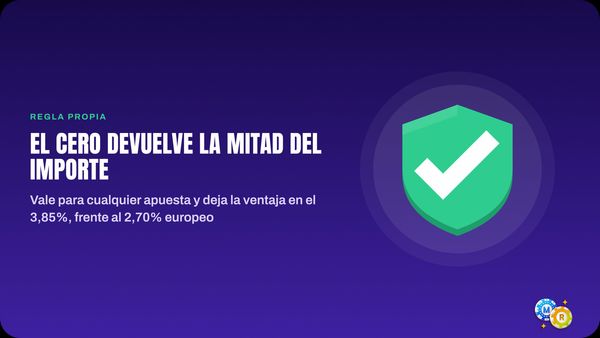 ruleta cero devuelve mitad