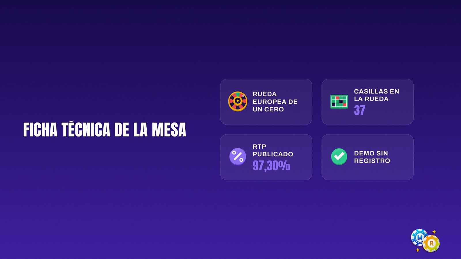 ruleta datos ficha tecnica mesa