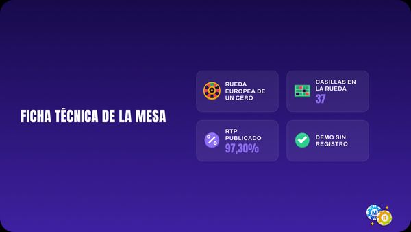 ruleta datos ficha tecnica mesa