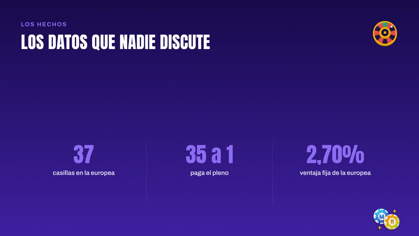 ruleta datos nadie discute