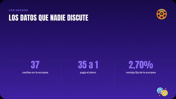 ruleta datos nadie discute