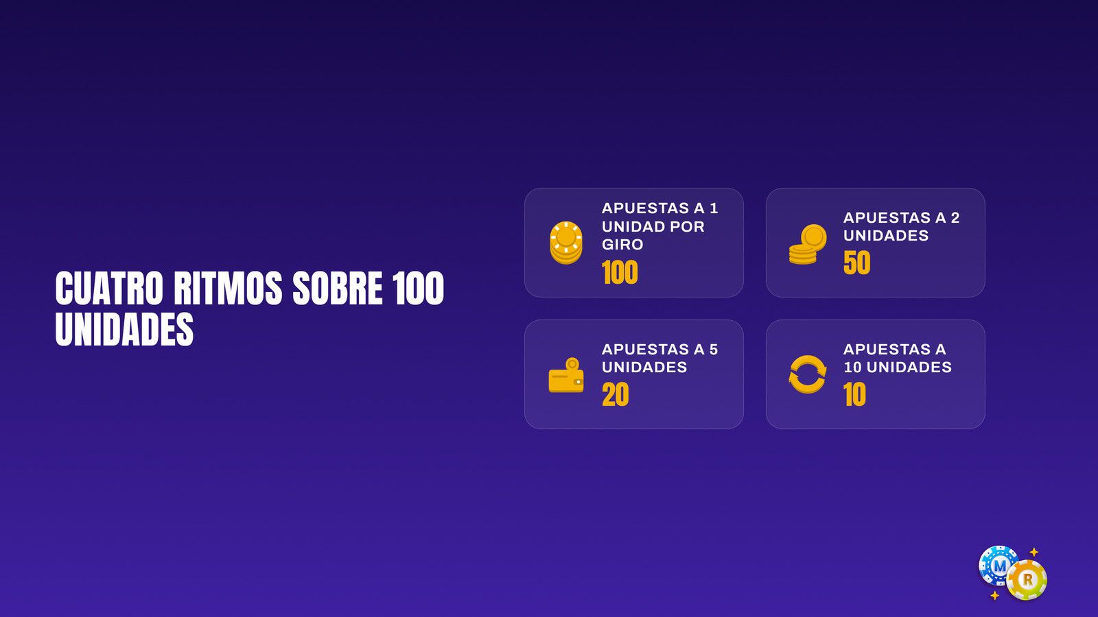 ruleta ejemplos saldo 100 unidades cuatro