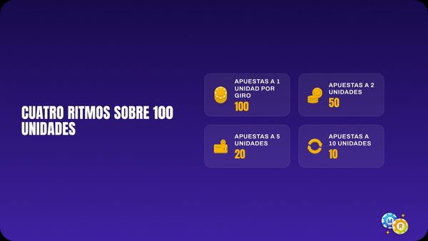 ruleta ejemplos saldo 100 unidades cuatro