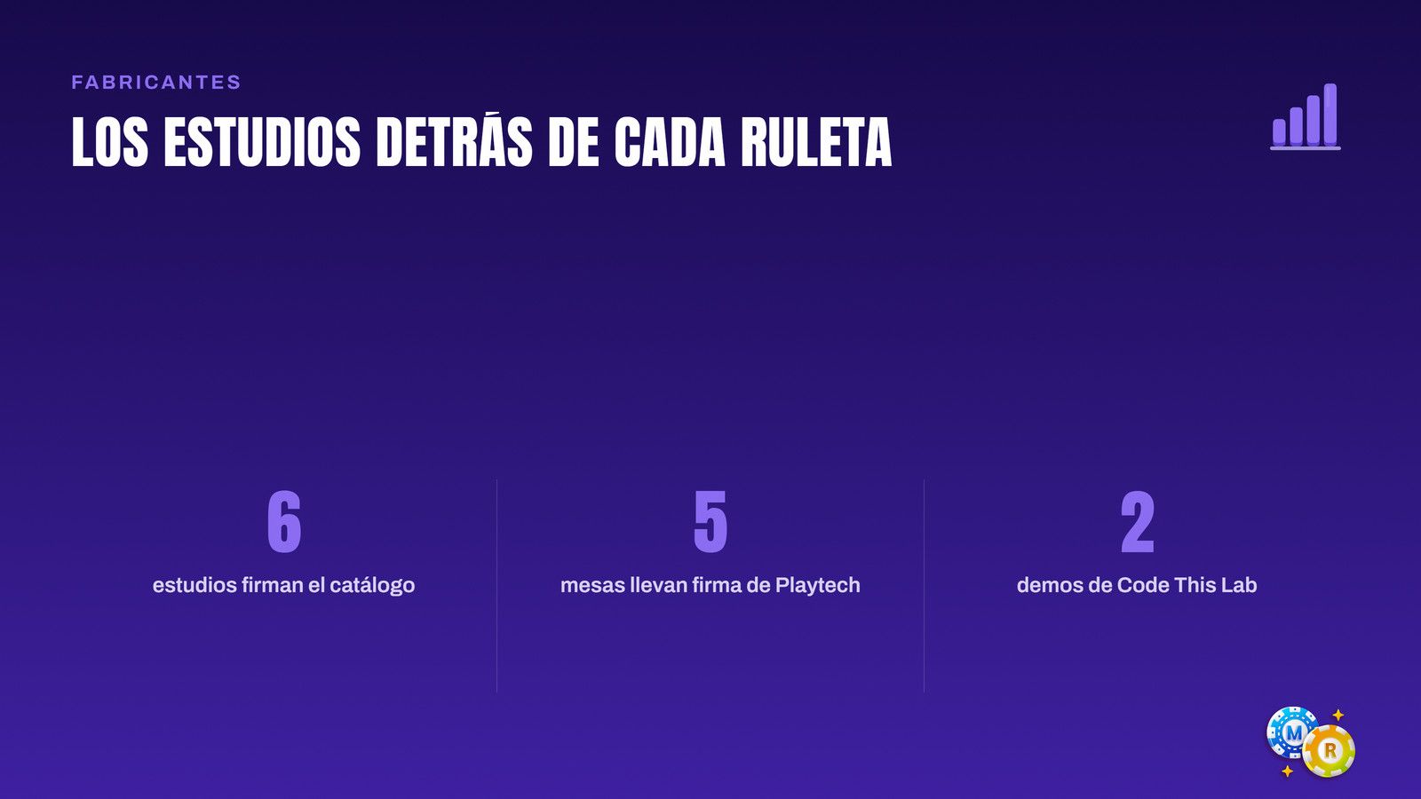ruleta estudios fabrican ruletas sitio