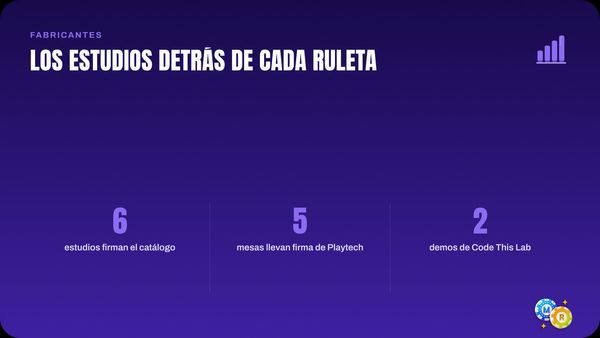ruleta estudios fabrican ruletas sitio