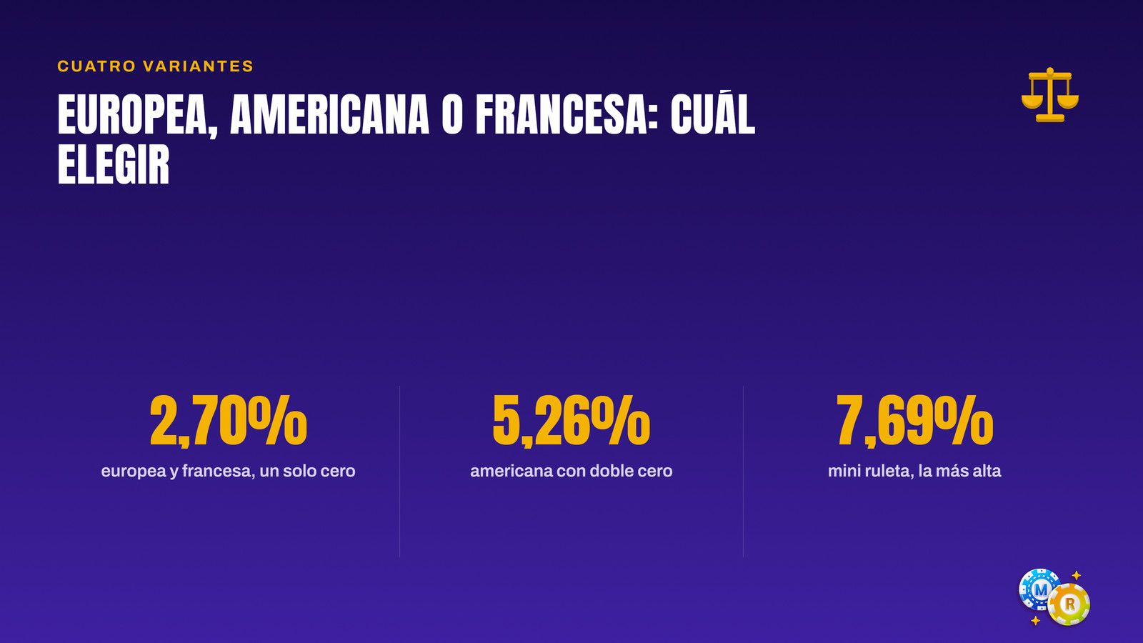 ruleta europea americana francesa elegir