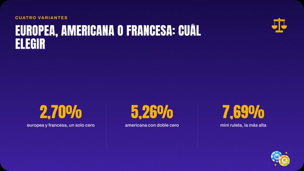 ruleta europea americana francesa elegir