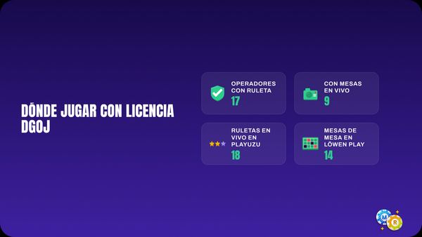 ruleta jugar ruletas especiales licencia dgoj